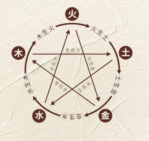 1774056988835154.png QQ截图20260321093616.png